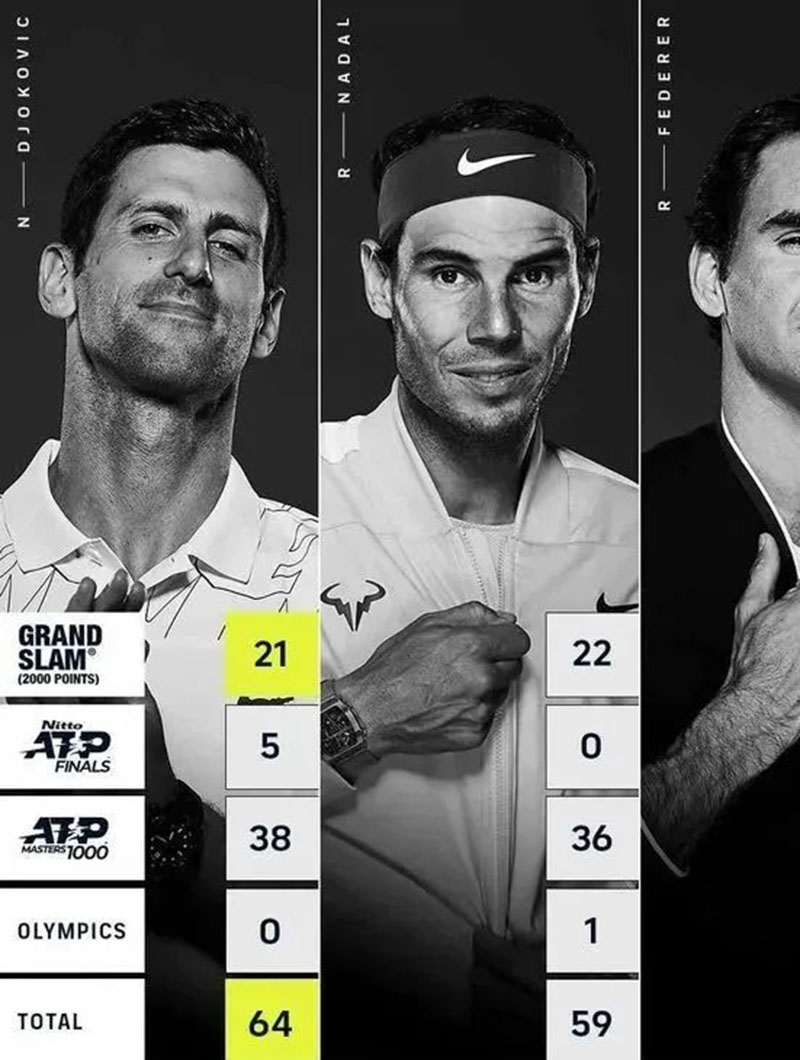 溫網(wǎng)的膜結構開合屋頂 溫網(wǎng)的膜結構開合屋頂