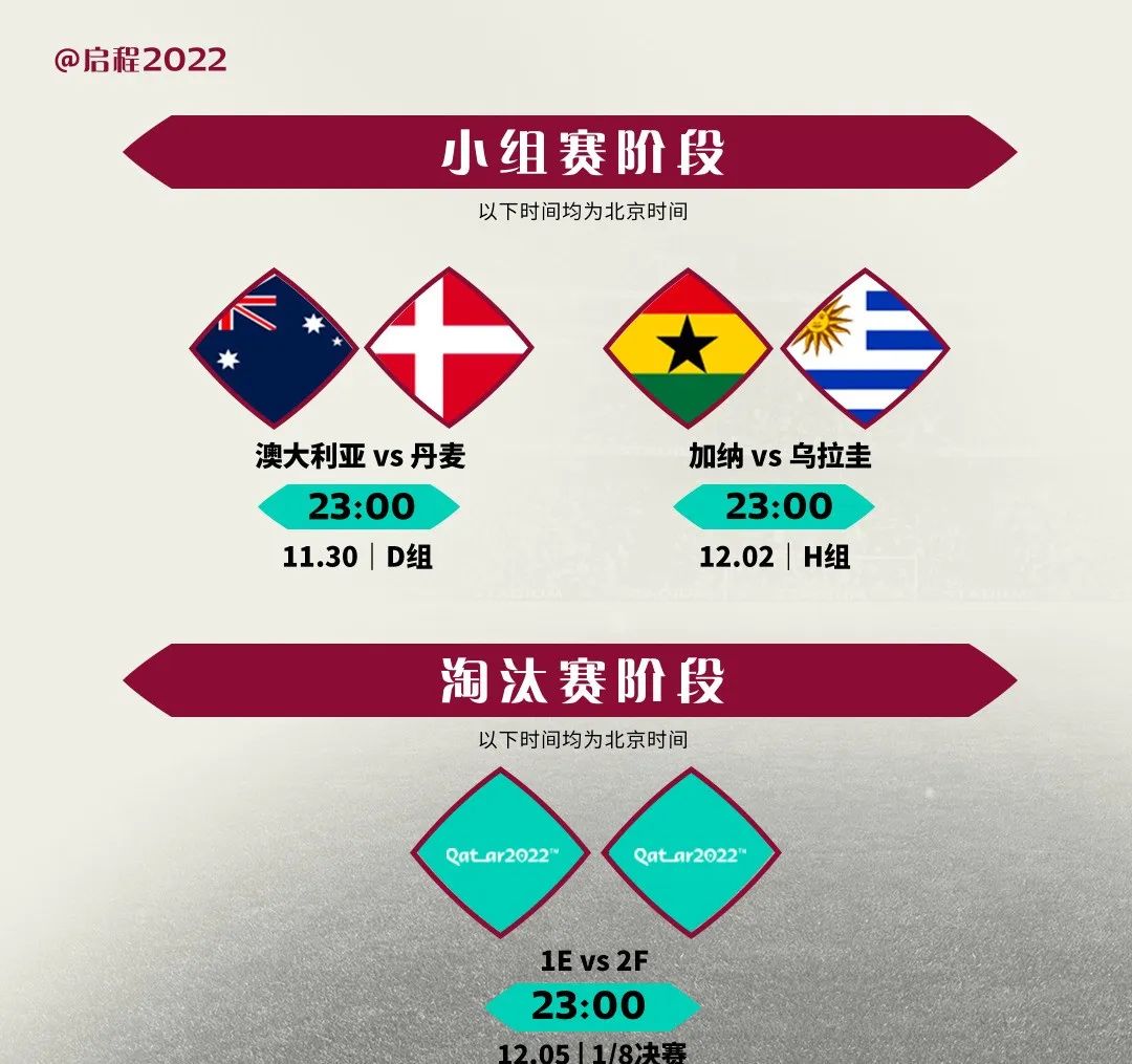 卡塔爾世界杯 之 賈努布體育場 卡塔爾世界杯 之 賈努布體育場