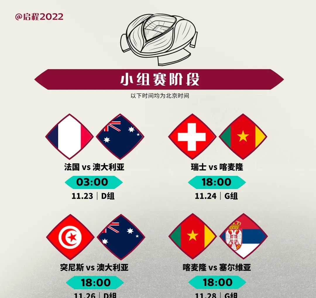 卡塔爾世界杯 之 賈努布體育場 卡塔爾世界杯 之 賈努布體育場